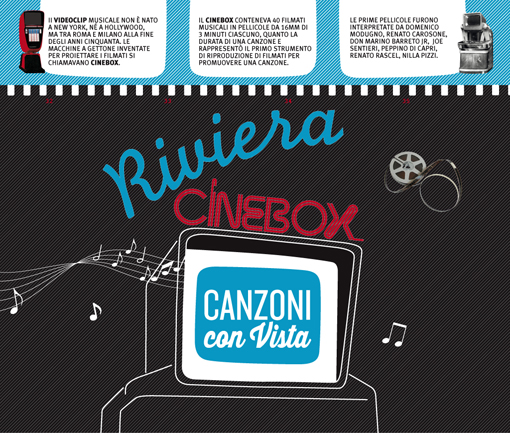 Riviera Cinebox